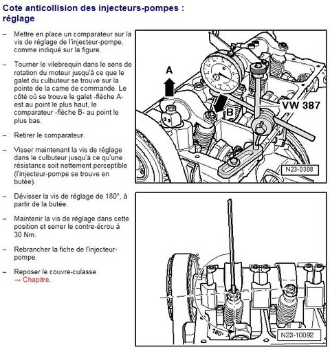 Réglage injecteurs pompe TDI 105 IP.JPG