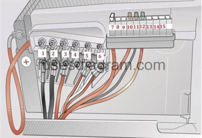 schema fusibles au dessus batterie POLO 9N ess 1.4 v1.jpg