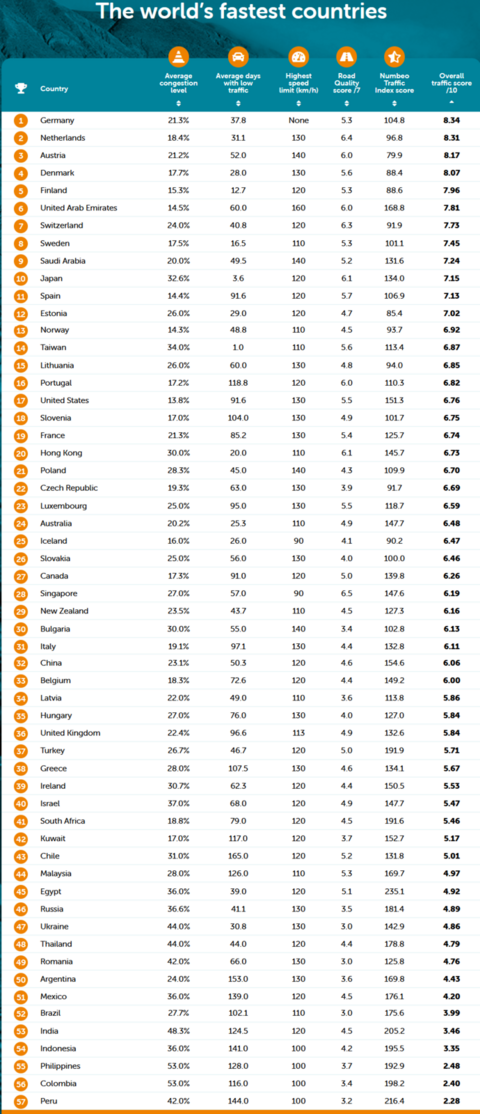 classement.png