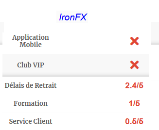 ironfx.png