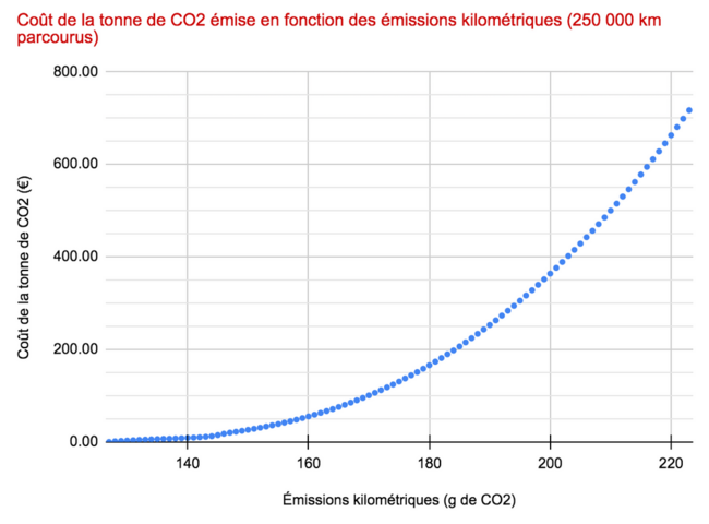 CO2.png