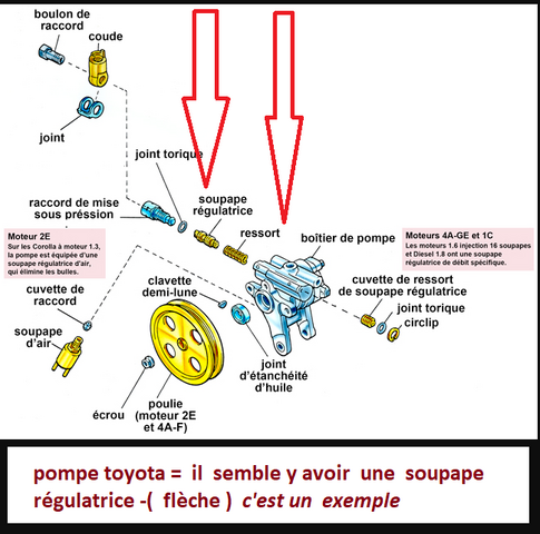 limiteur de pression de toyota.PNG