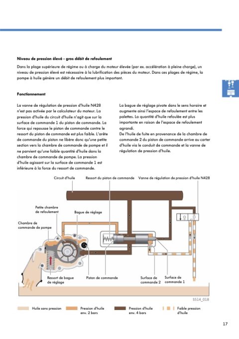 ssp-514-la-nouvelle-gammeb-de-moteurs-diesel-ea288.jpg