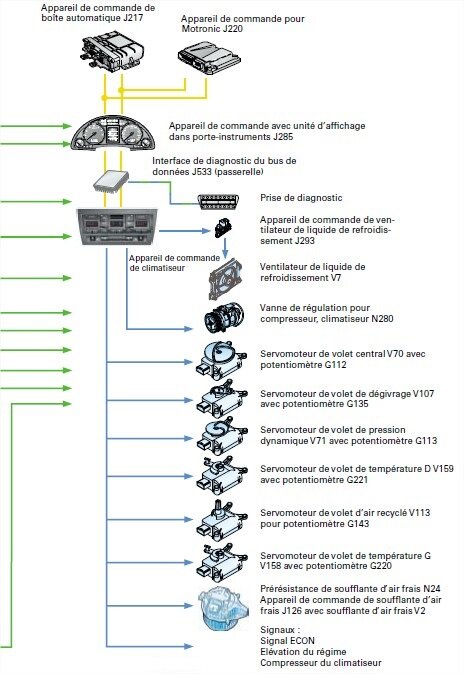 adaptateurs-capteurs-2.jpg