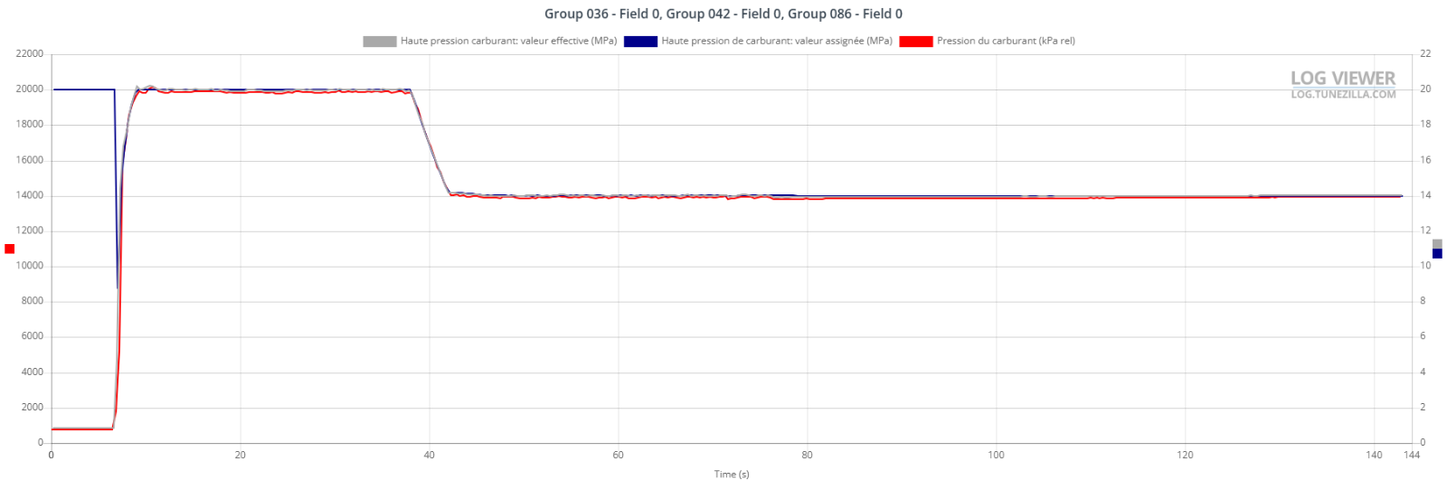 Group 036 - Field 0, Group 042 - Field 0, Group 086 - Field 0.png