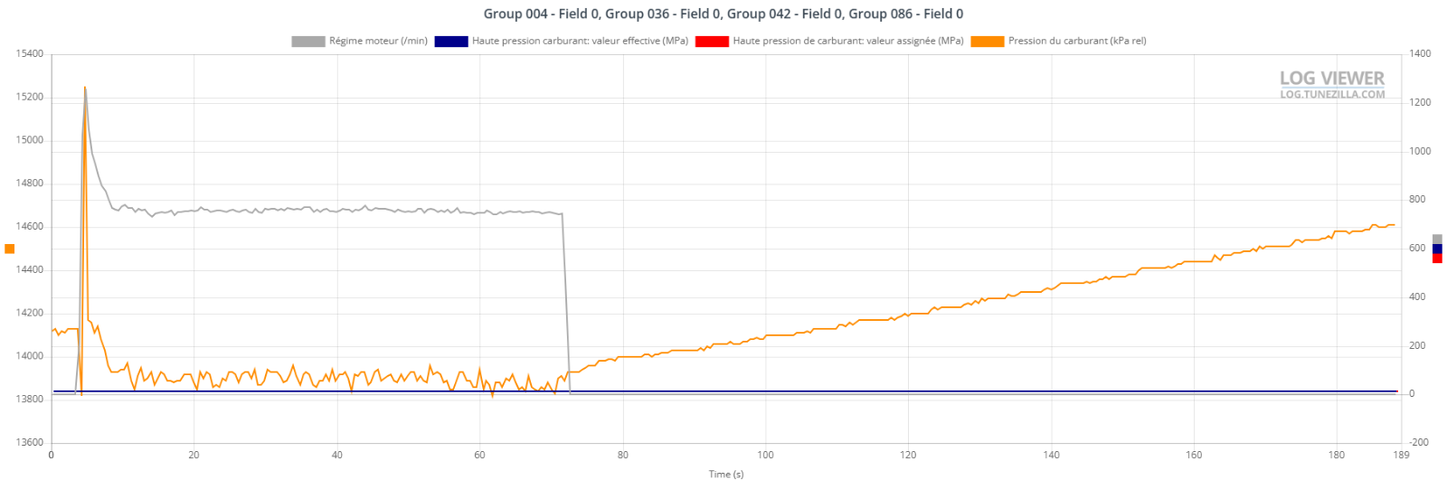 Group 004 - Field 0, Group 036 - Field 0, Group 042 - Field 0, Group 086 - Field 0.png