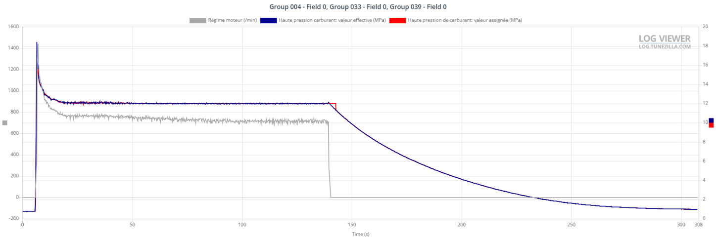 Group 004 - Field 0, Group 033 - Field 0, Group 039 - Field 0.png