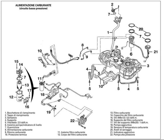 alimentation carburant tiguan CBAB.jpg