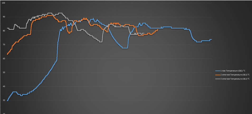 graph Temp.png