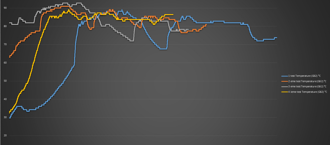 graph Temp.png