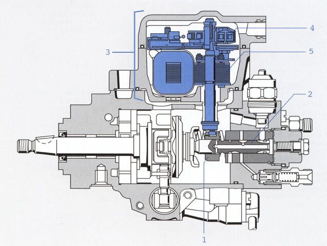 eclate_pompe_injection_bosch_red_lemecano.jpg