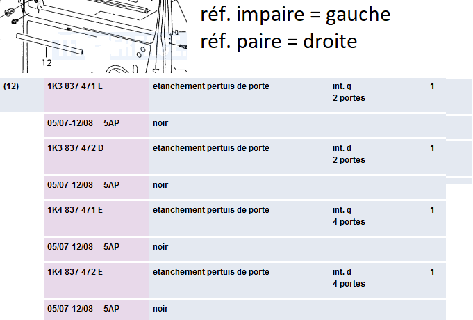 étanche inter.png